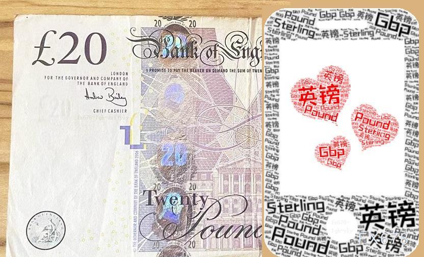 美元走弱叠加政策分歧加剧推动英镑走强,GBP/USD升至十周高位(图1) 美元走弱叠加政策分歧加剧推动英镑走强,GBP/USD升至十周高位(图1)