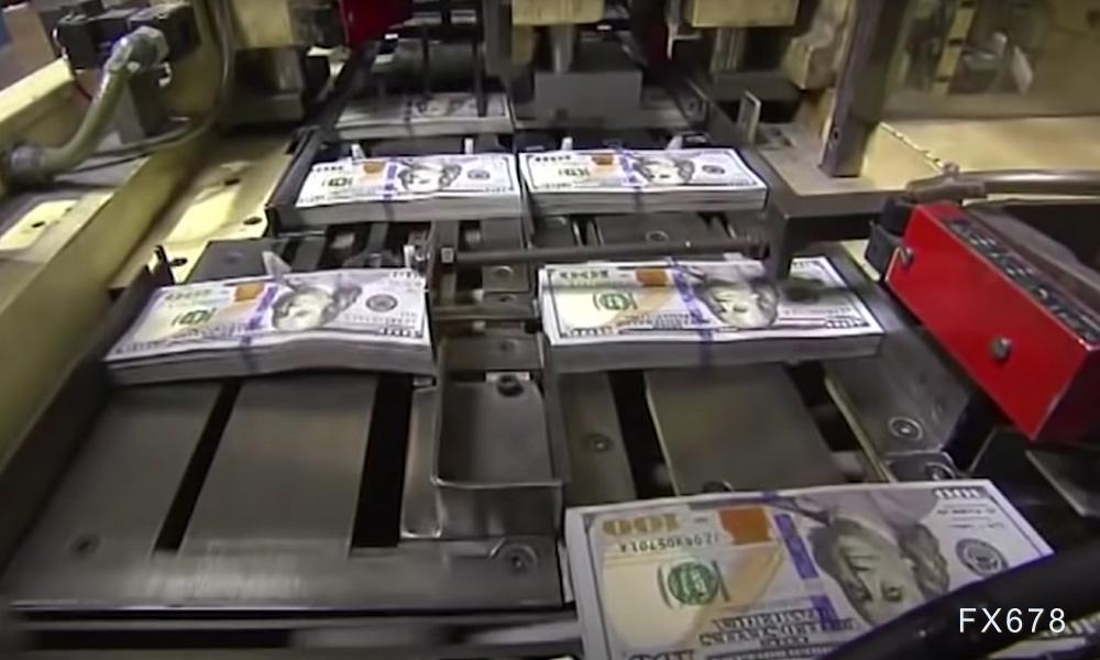 央行按兵不动，美元高举不下：瑞郎是突破，还是再度回撤？(图1)