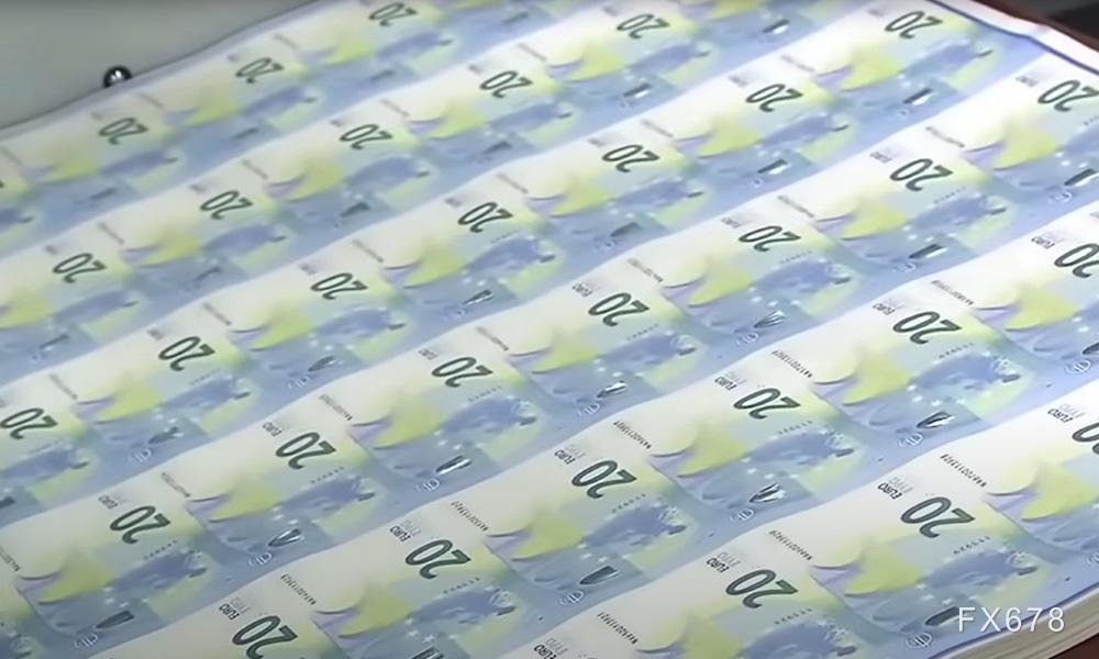 美元展望：收益率利差重新主导，美元指数上看向99.177–99.838区间