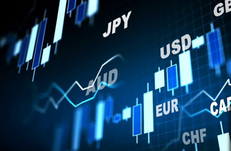 外汇交易中的追单(图1)