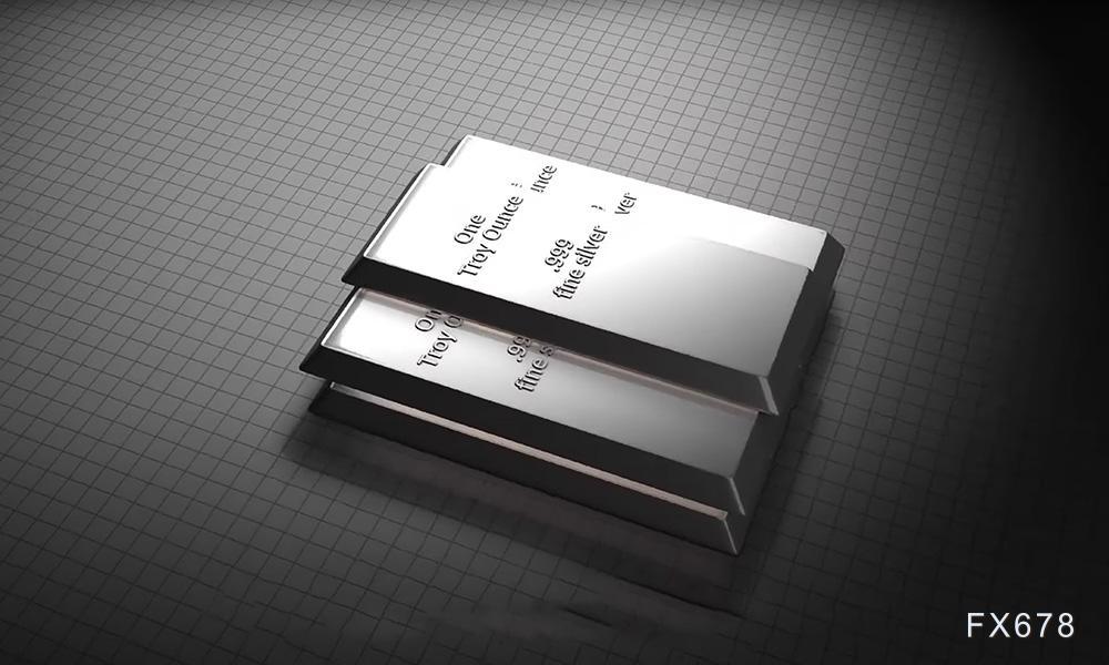 银价年内斩获70%涨幅，日内创出历史新高！(图1)