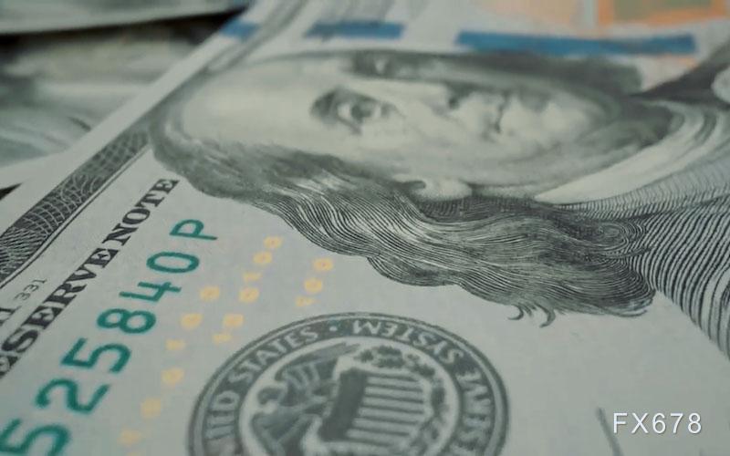 美元展望：美债收益率飙升，美元指数向50日均线靠拢