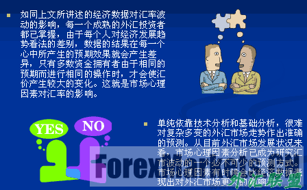 外汇基本面分析主要从以下三个方面进行分析(图1) 外汇基本面分析主要从以下三个方面进行分析(图1)