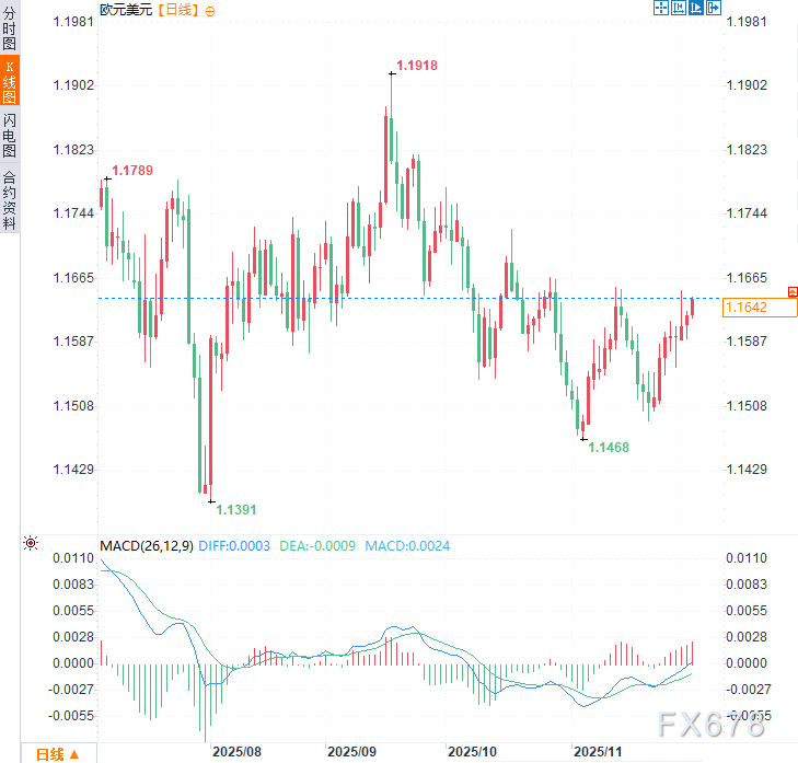 欧盟将公布新经济安全准则以应对贸易风险(图2) 欧盟将公布新经济安全准则以应对贸易风险(图2)