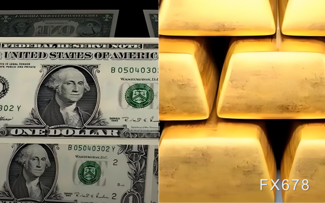 市场避险情绪升温，美元黄金走势分化分析(图1)