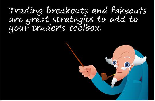 外汇交易中突破与假突破策略学习总结