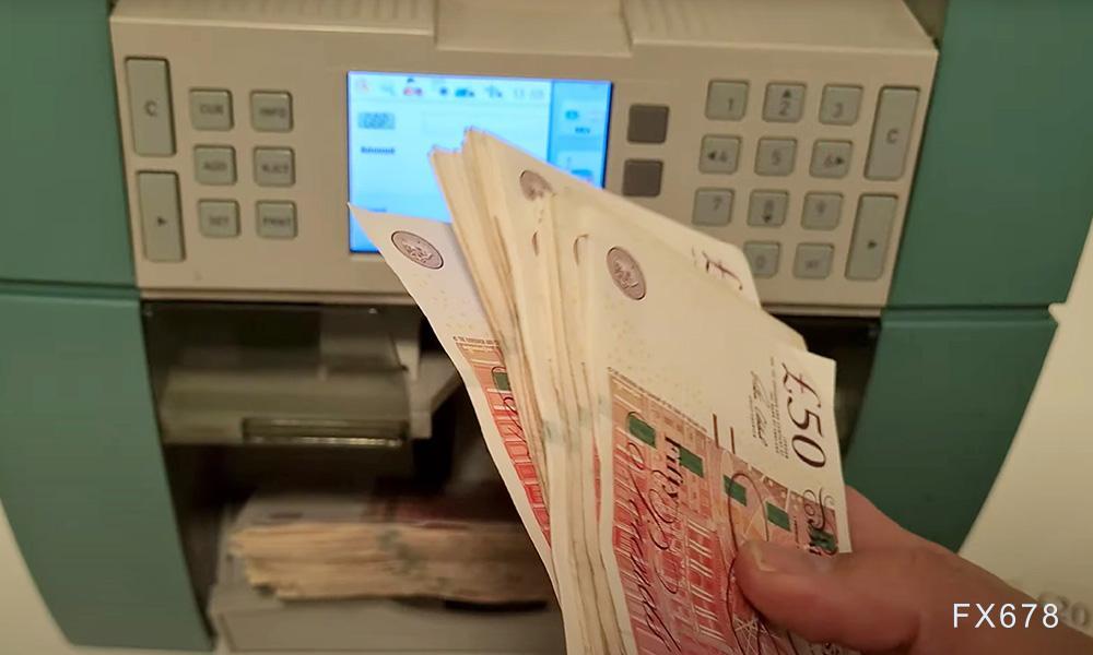 英国就业数据疲软，降息预期施压英镑走势(图1)